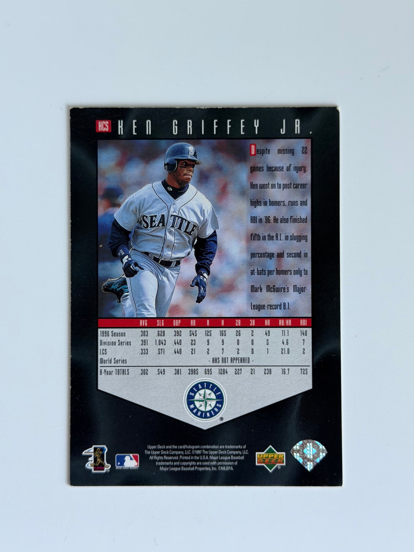 1997 Upper Deck Upper Deck Series 2 — Hot Commodities - Ken Griffey Jr. - #HC5 - Raw Ungraded Card