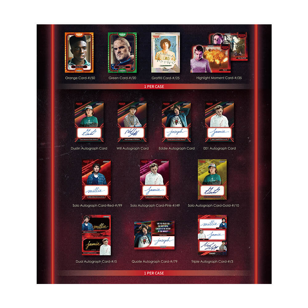 2026 Kakawow Phantom - Stranger Things Trading Cards - Hobby Box