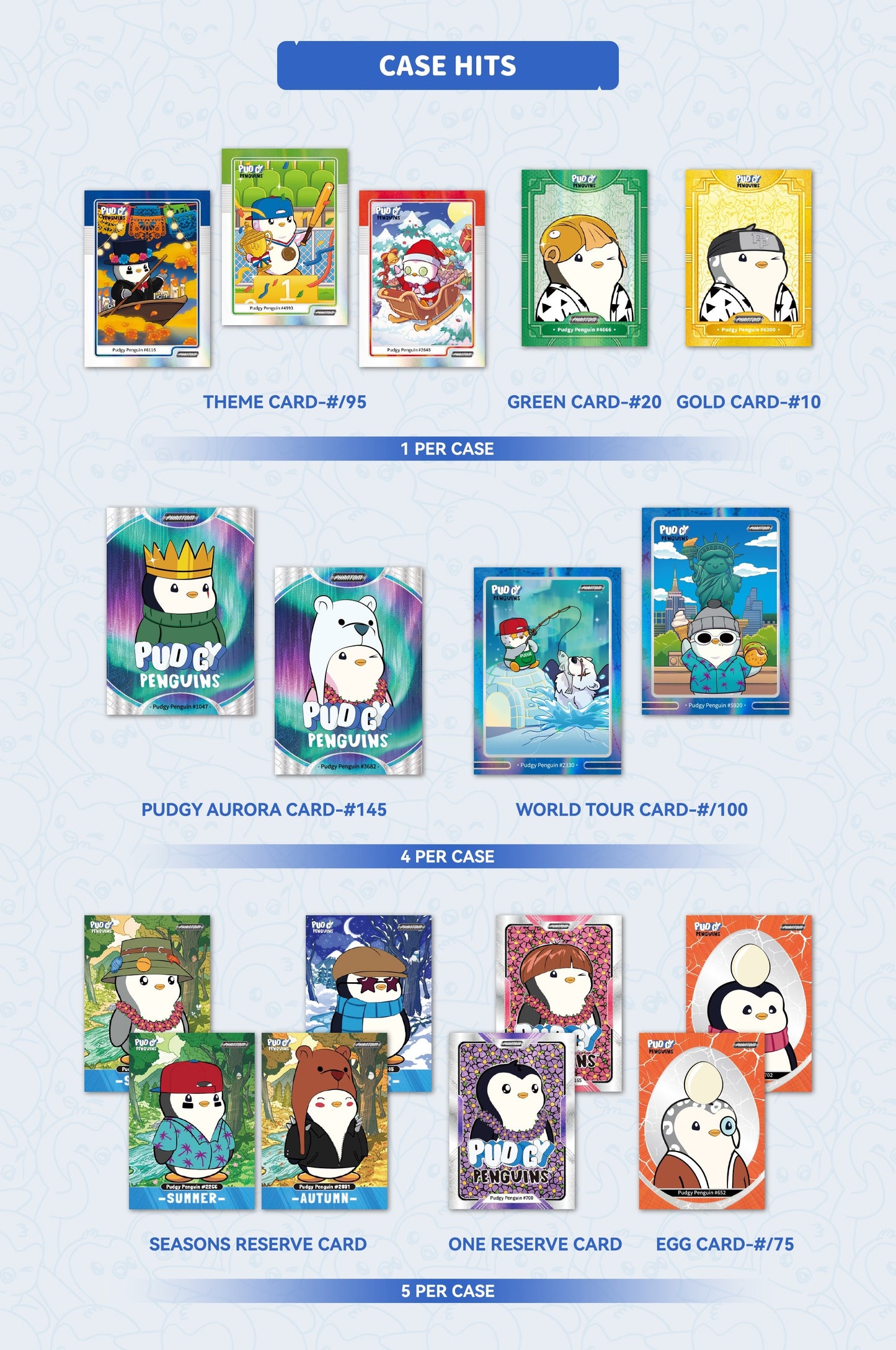 KAKAWOW 2026 Phantom Pudgy Peguins Hobby Box (PRE-ORDER FALL 2026)