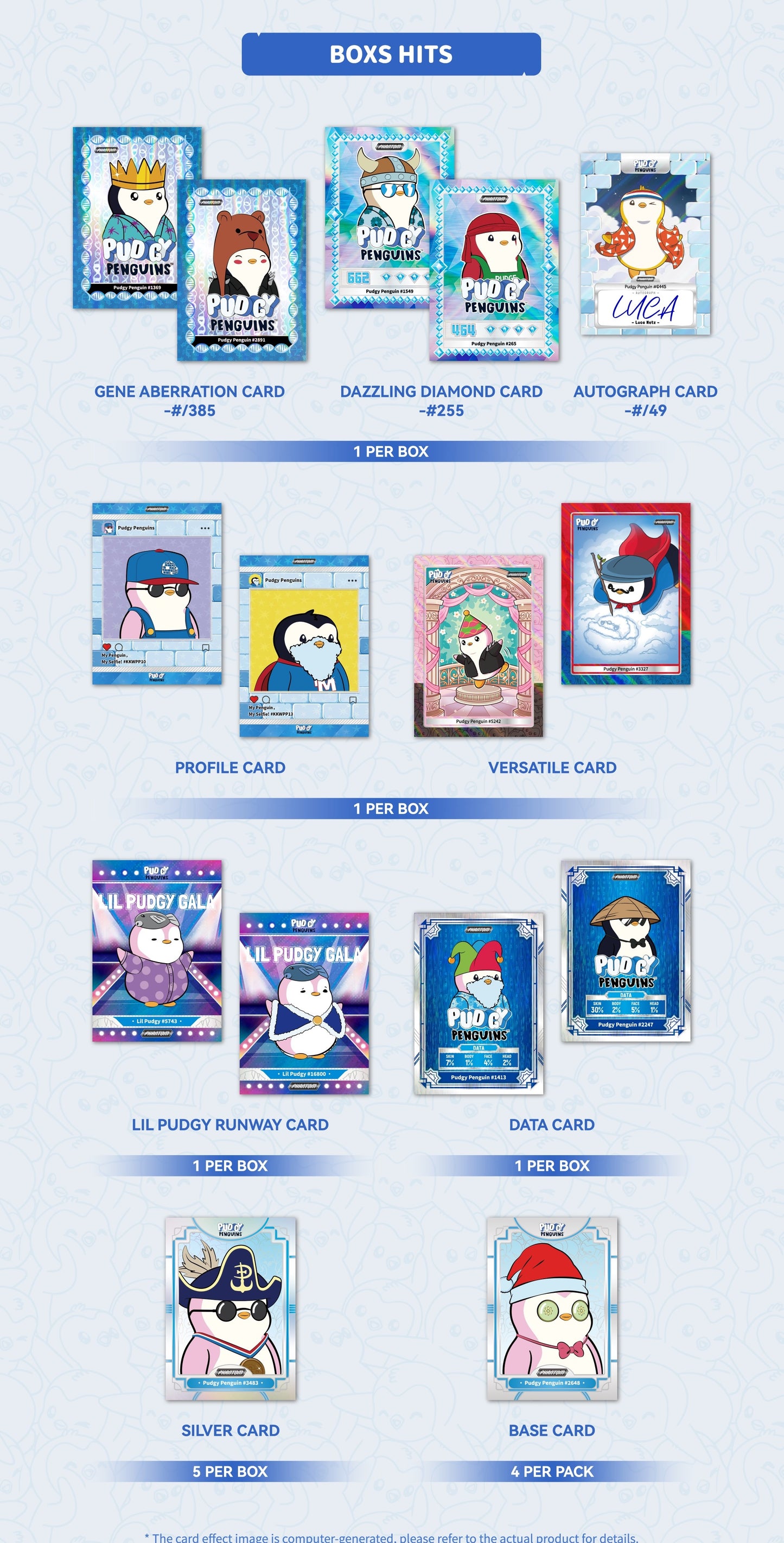 KAKAWOW 2026 Phantom Pudgy Peguins Hobby Box (PRE-ORDER FALL 2026)