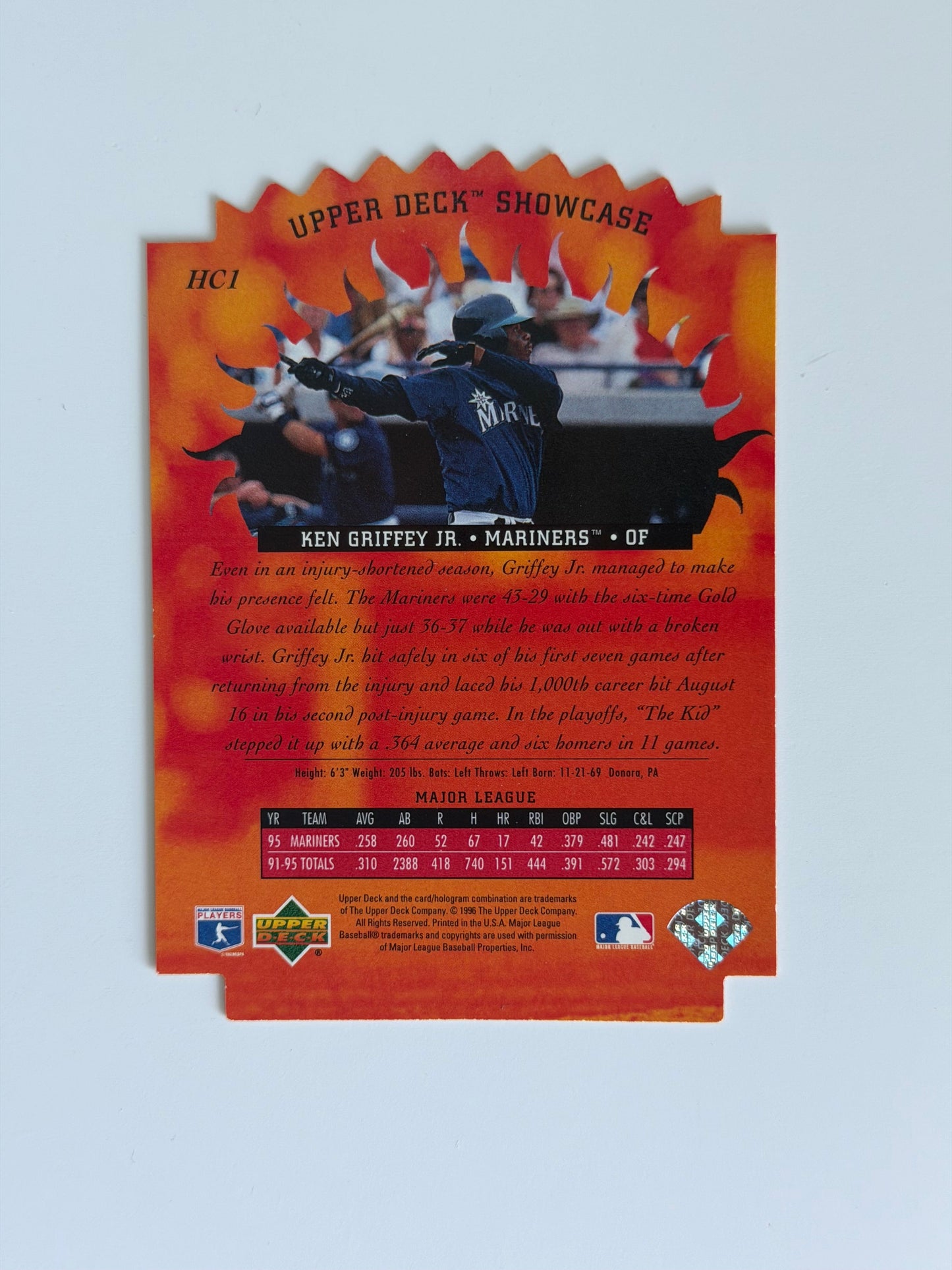 1996 Upper Deck Upper Deck Showcase — Hot Commodities - Ken Griffey Jr. - #HC1 - Raw Ungraded Card