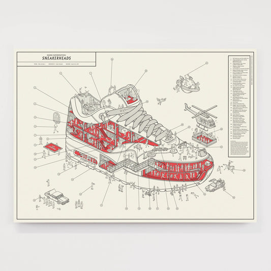 Inside Information: Sneakerheads Poster Litho Print